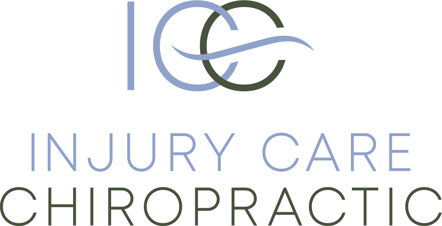 Injury Care Chiropractic